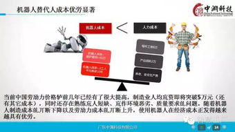 工業4.0與機器人 企業轉型的深度研究與戰略路徑